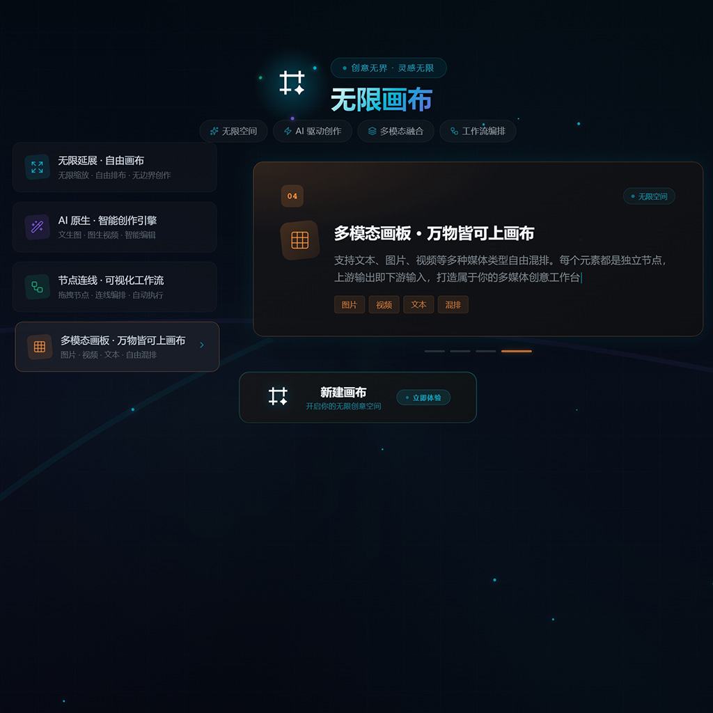 电商海报与包装生成